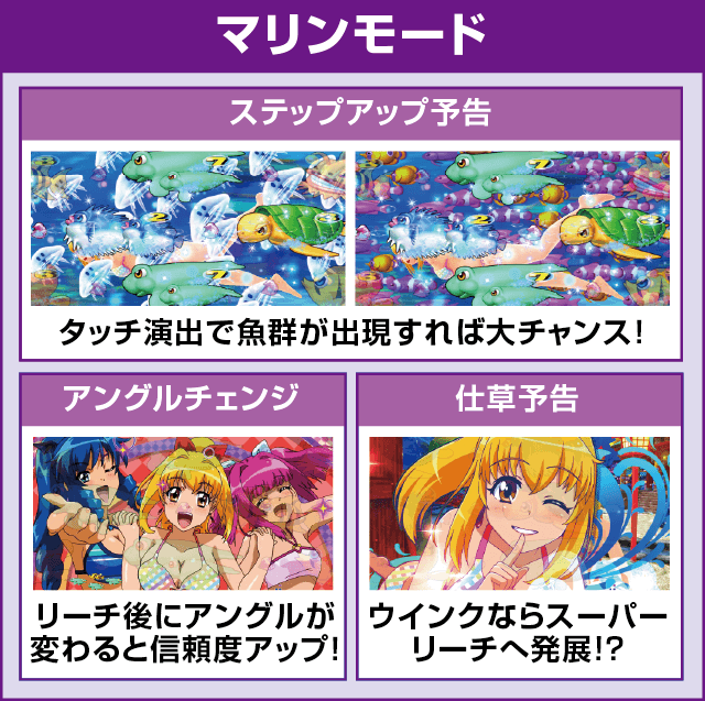 PAスーパー海物語 IN 沖縄5 with アイマリンのピックアップ