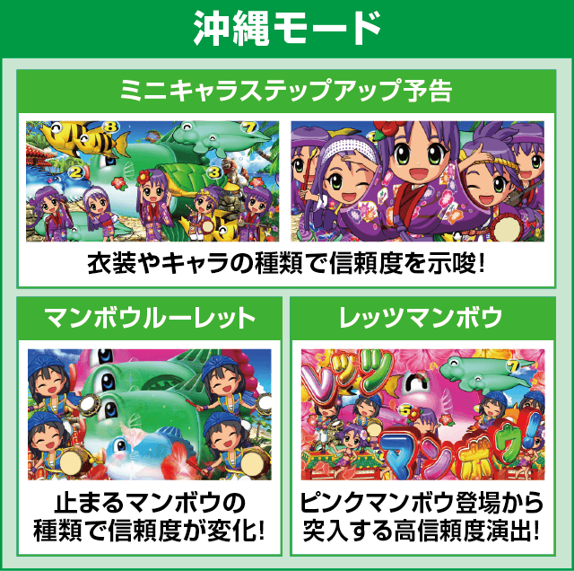 PAスーパー海物語 IN 沖縄5 with アイマリンのピックアップ