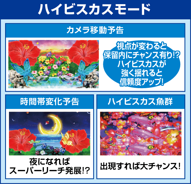 PAスーパー海物語 IN 沖縄5 with アイマリンのピックアップ