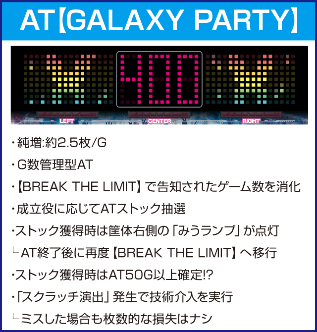 HIT128のピックアップ