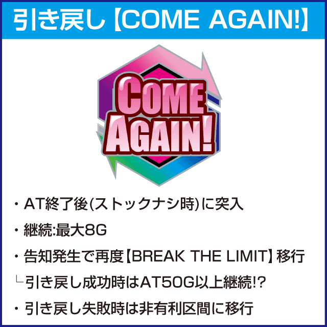 HIT128のピックアップ