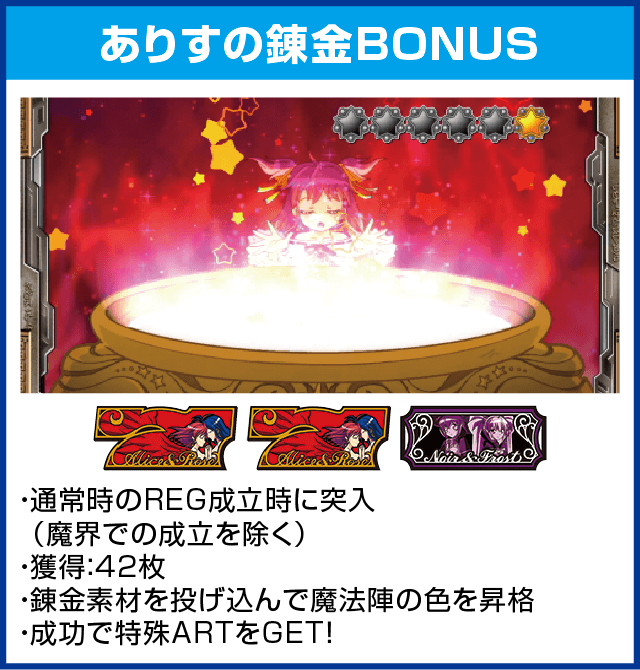 マジカルハロウィン~Trick or Treat!~のピックアップ