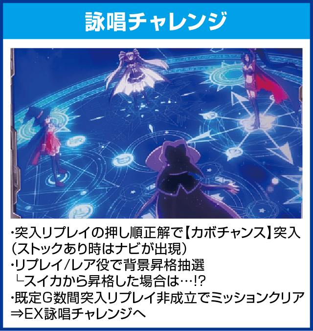 マジカルハロウィン~Trick or Treat!~のピックアップ