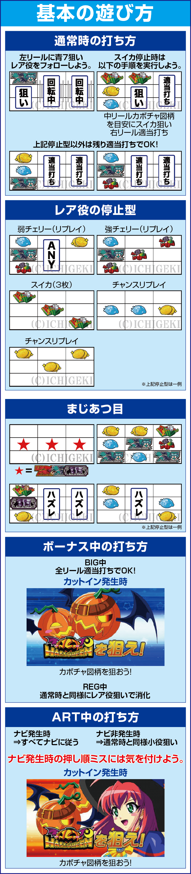 マジカルハロウィン~Trick or Treat!~のスペック
