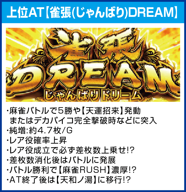 パチスロ麻雀物語4のピックアップ