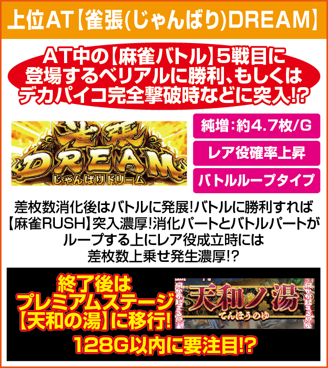 パチスロ麻雀物語4のピックアップ