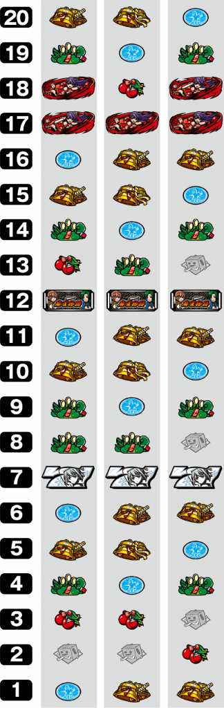 パチスロ麻雀物語4のリール