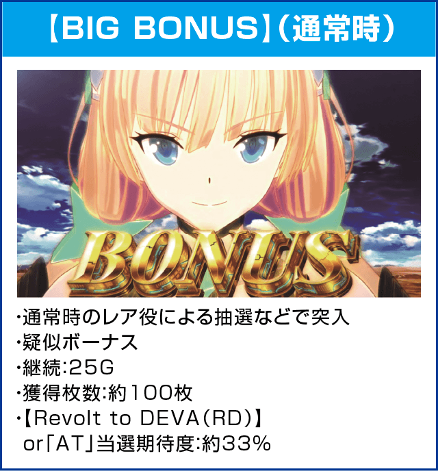 パチスロ楽園追放のピックアップ