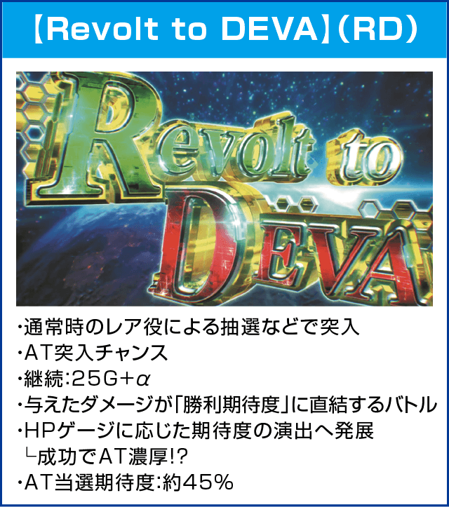 パチスロ楽園追放のピックアップ