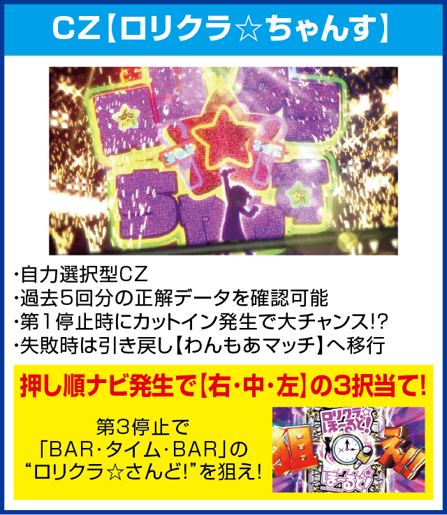 パチスロ ロリクラ☆ほーるど！のピックアップ