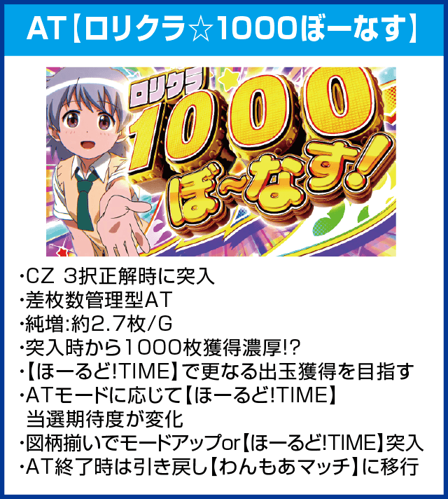 パチスロ ロリクラ☆ほーるど！のピックアップ