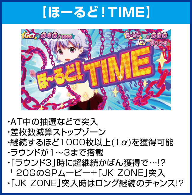 パチスロ ロリクラ☆ほーるど！のピックアップ