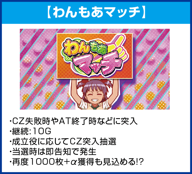 パチスロ ロリクラ☆ほーるど！のピックアップ