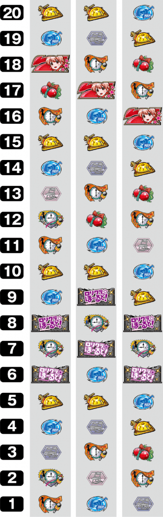 パチスロ ロリクラ☆ほーるど！のリール