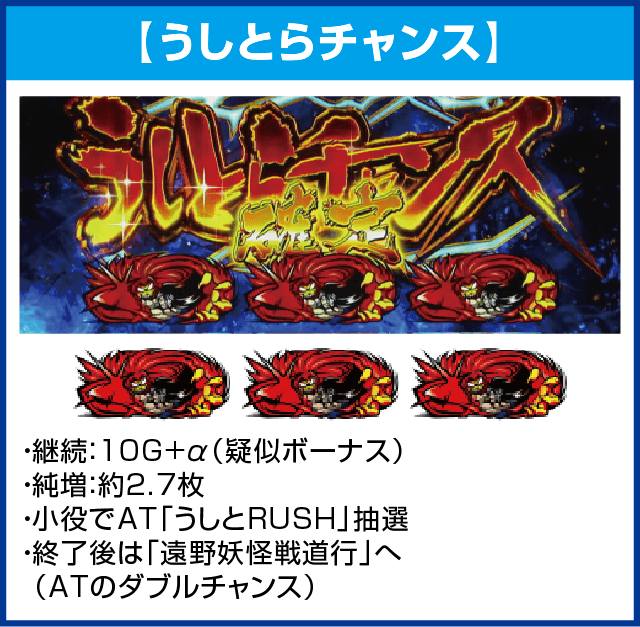 パチスロ うしおととら 雷槍一閃のピックアップ