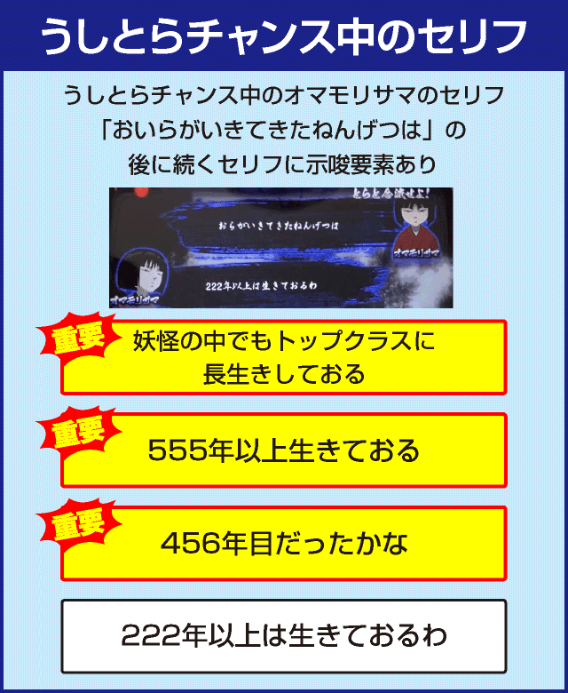 パチスロ うしおととら 雷槍一閃の確定演出