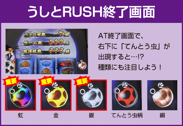 パチスロ うしおととら 雷槍一閃の確定演出