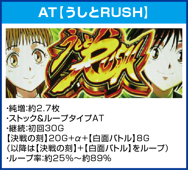 パチスロ うしおととら 雷槍一閃のピックアップ