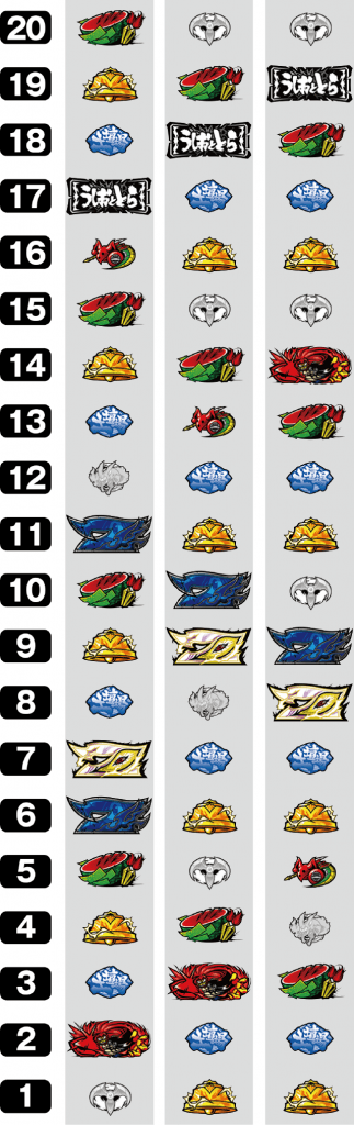 パチスロ うしおととら 雷槍一閃のリール
