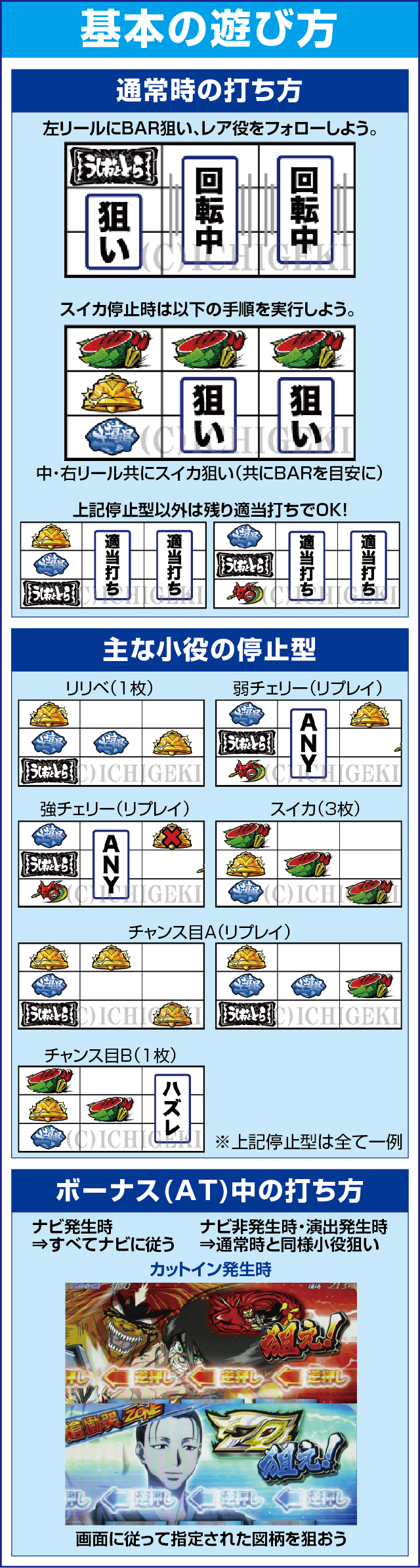 パチスロ うしおととら 雷槍一閃のスペック