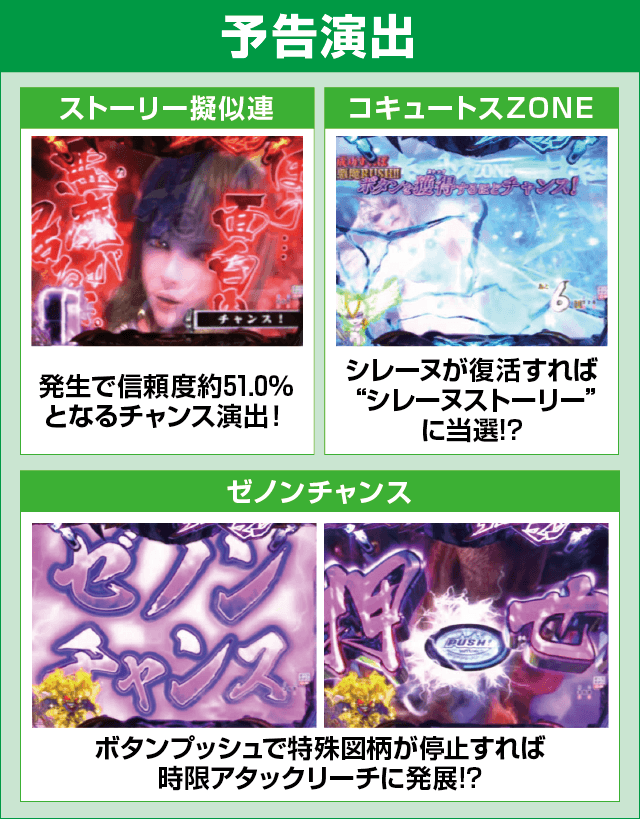 Pデビルマン～疾風迅雷～のピックアップ