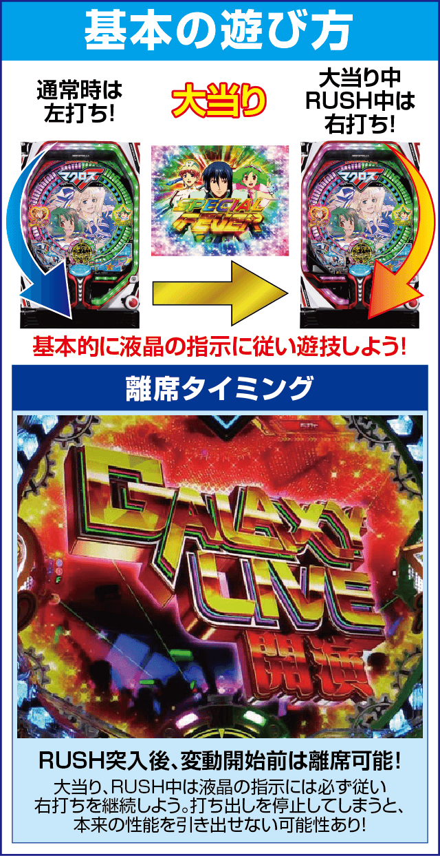 Pフィーバーマクロスフロンティア4のスペック