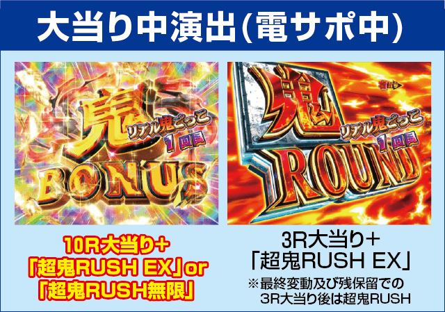 Pリアル鬼ごっこ2 全力疾走チャージ鬼ver.のピックアップ