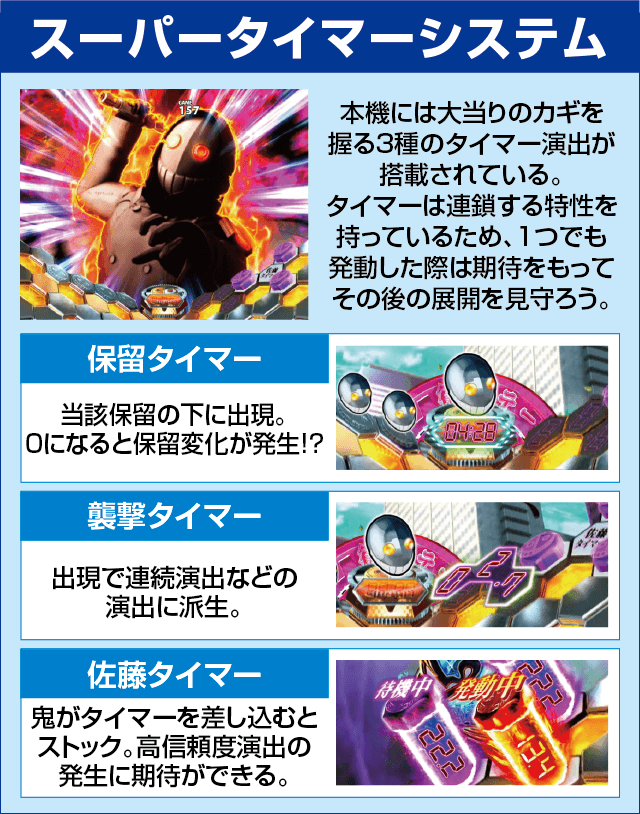 Pリアル鬼ごっこ2 全力疾走チャージ鬼ver.のピックアップ