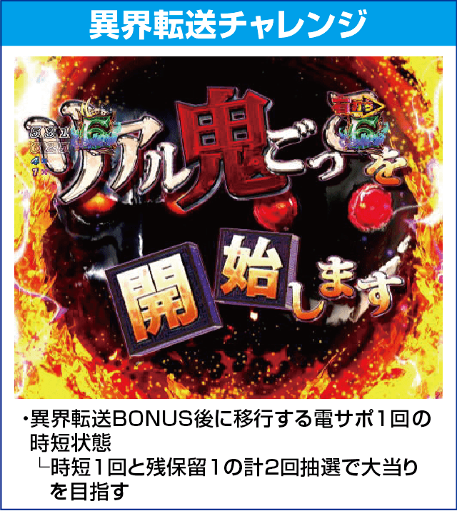 Pリアル鬼ごっこ2 全力疾走チャージ翼ver.のピックアップ