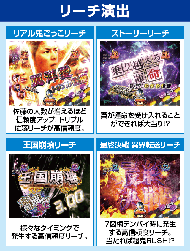 Pリアル鬼ごっこ2 全力疾走チャージ翼ver.のピックアップ