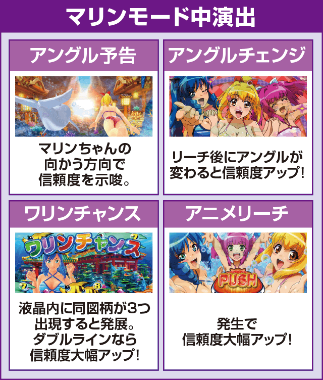 Pスーパー海物語 IN 沖縄5 桜ver.199のピックアップ