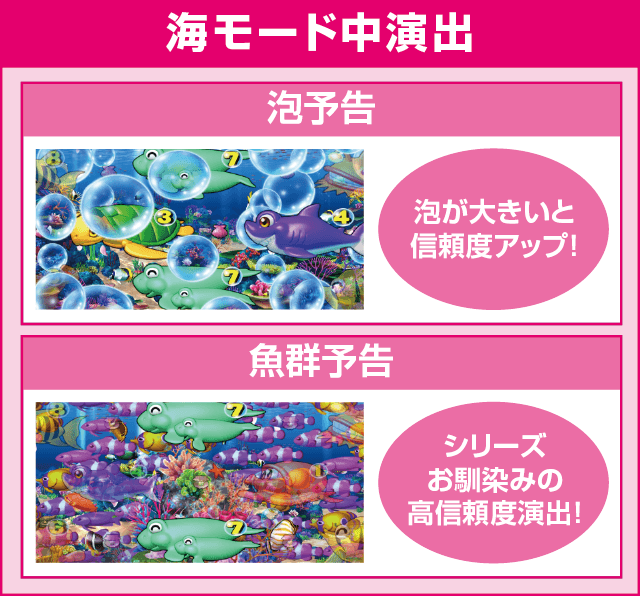 Pスーパー海物語 IN 沖縄5 桜ver.319のピックアップ