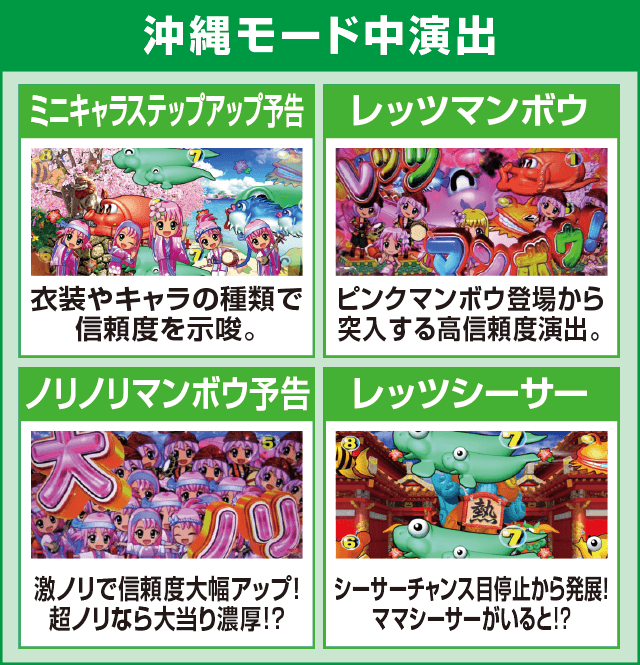 Pスーパー海物語 IN 沖縄5 桜ver.319のピックアップ