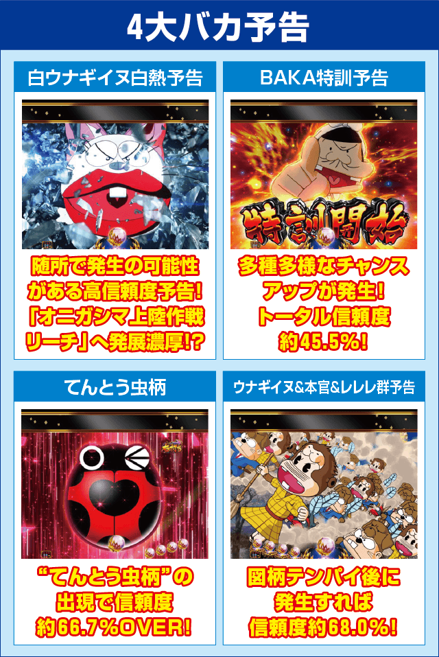 P神・天才バカボン～神SPEC～のピックアップ