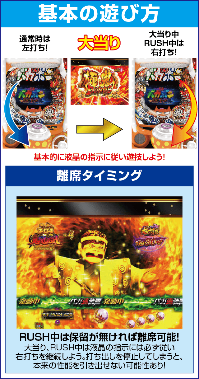 P神・天才バカボン～神SPEC～のスペック