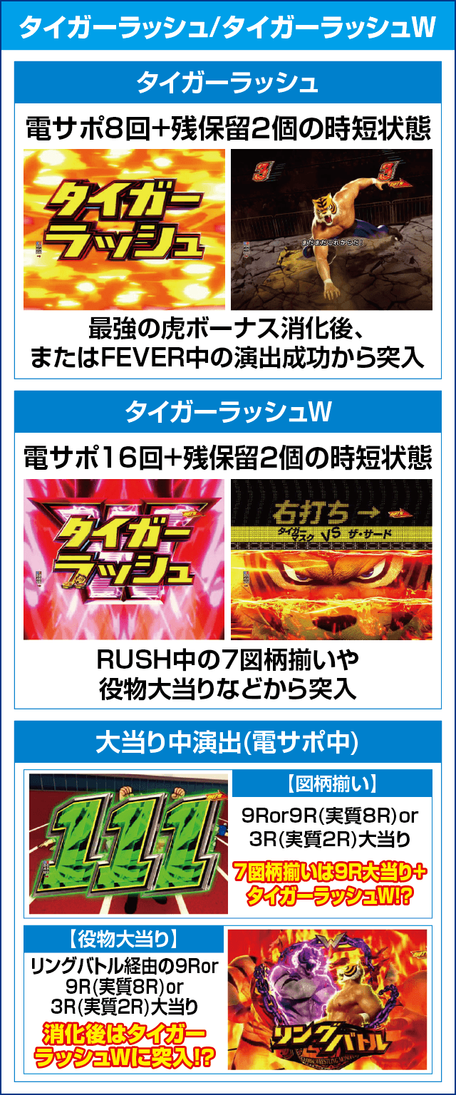 PフィーバータイガーマスクW Lightver.のピックアップ