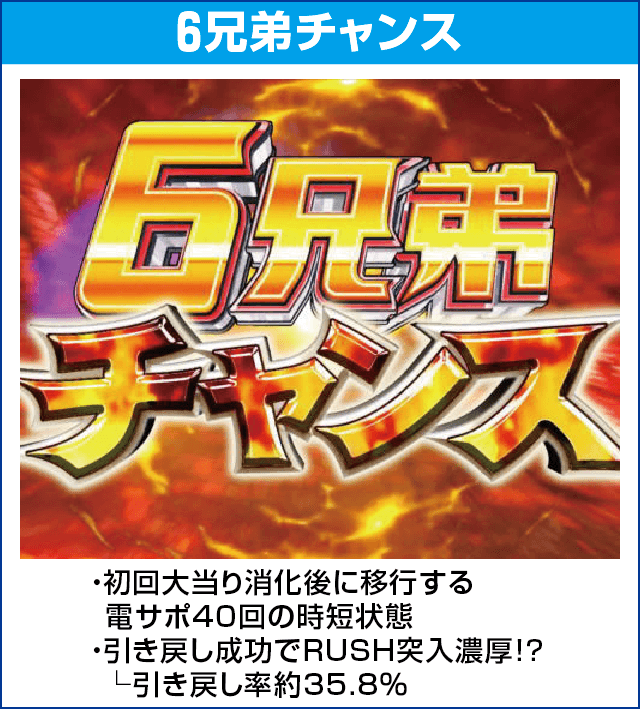 ぱちんこ ウルトラ6兄弟 Light Versionのピックアップ