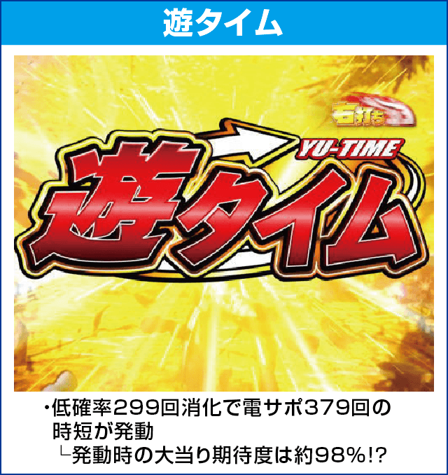 ぱちんこ ウルトラ6兄弟 Light Versionのピックアップ