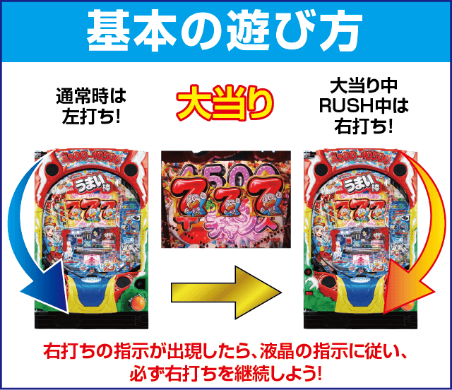 Pうまい棒4500～10500のスペック