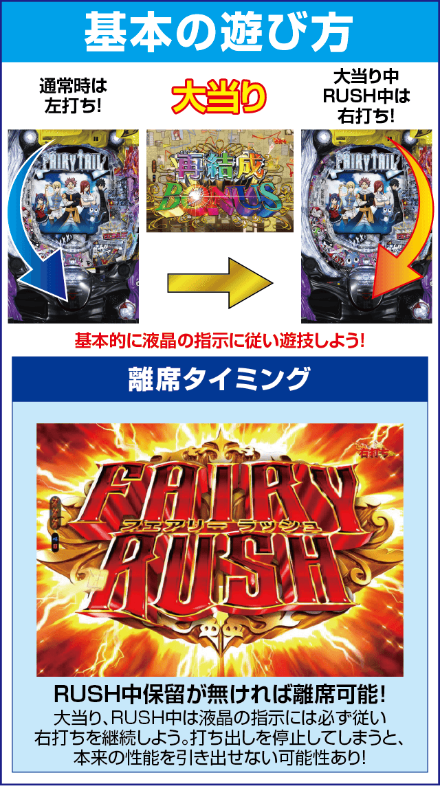 PA FAIRY TAIL2 JWAのスペック