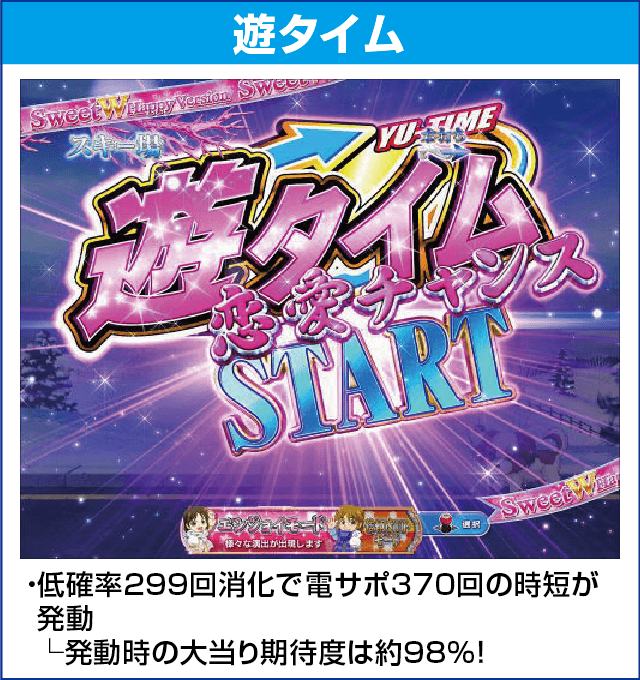 ぱちんこ 冬のソナタ SWEET W HAPPY Versionのピックアップ