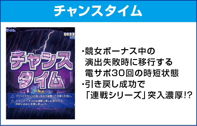 PA競女!!!!!!!!-KEIJO-99Ver.のピックアップ