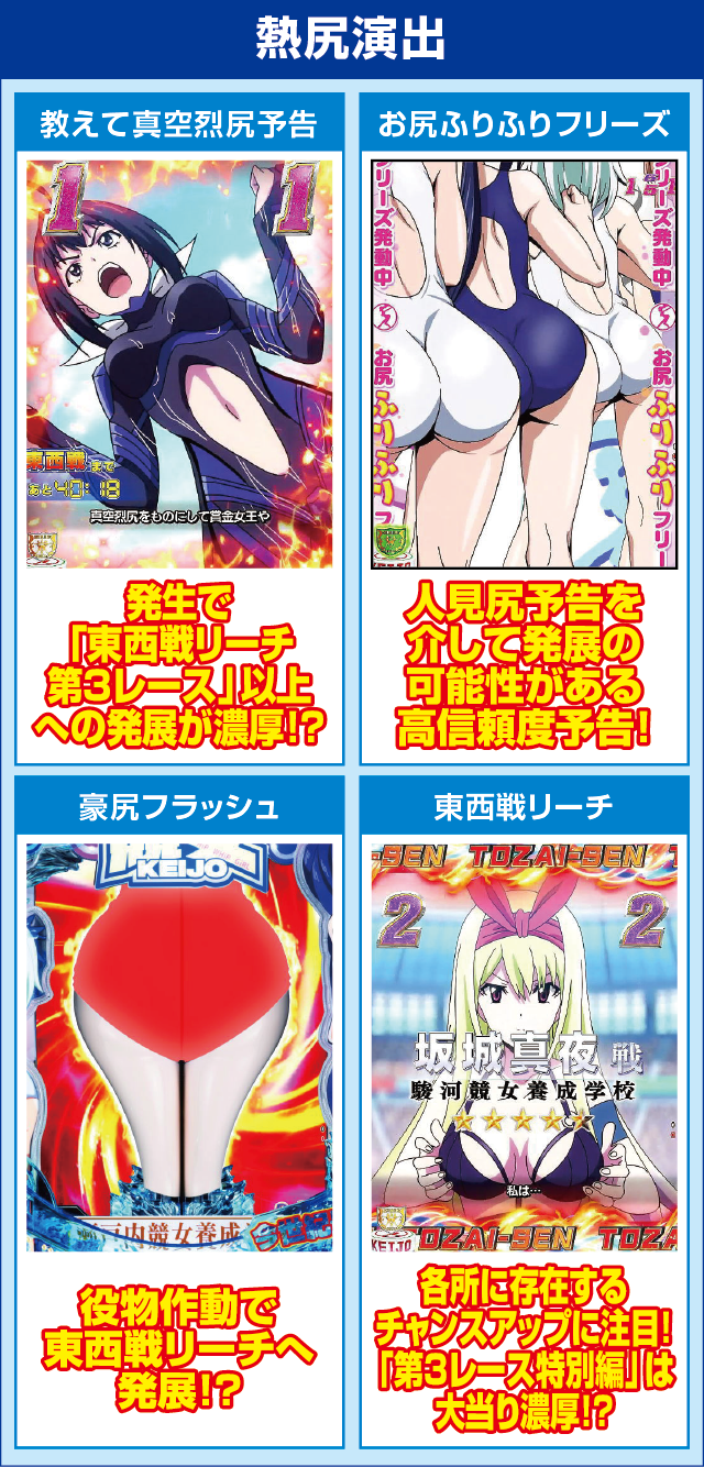 PA競女!!!!!!!!-KEIJO-99Ver.のピックアップポイント