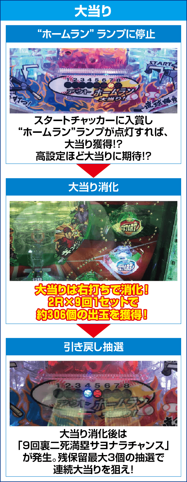 PAウイニングボールのピックアップ