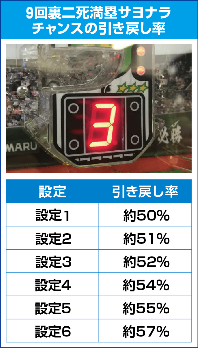 PAウイニングボールのピックアップ