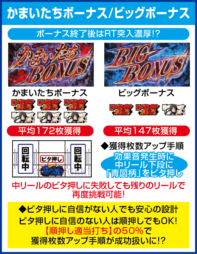 パチスロかまいたちの夜のピックアップ