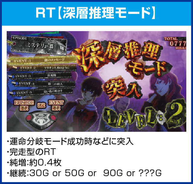 パチスロかまいたちの夜のピックアップ