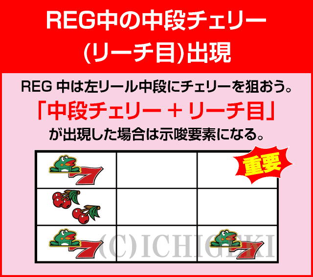 ニューパルサーDX3の確定演出