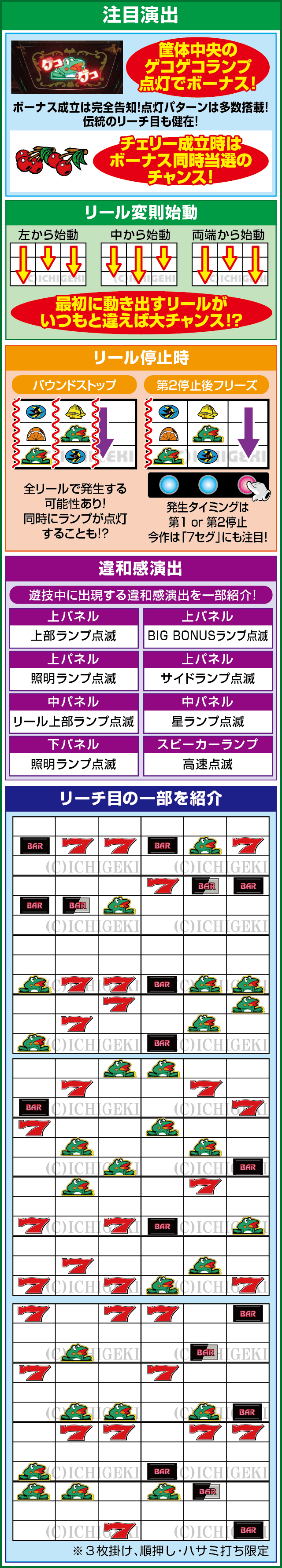 ニューパルサーDX3のピックアップ