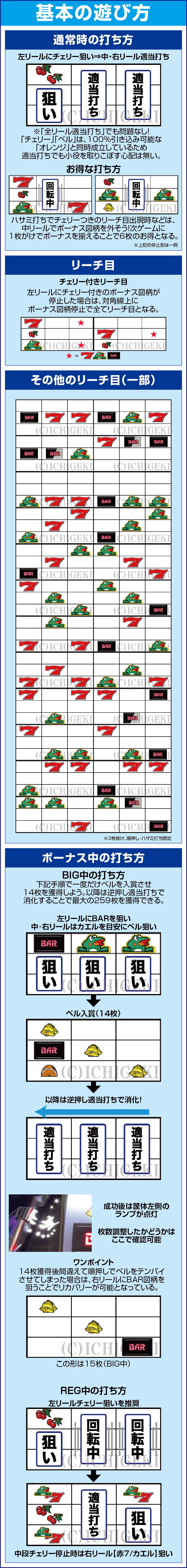 ニューパルサーDX3の基本の遊び方